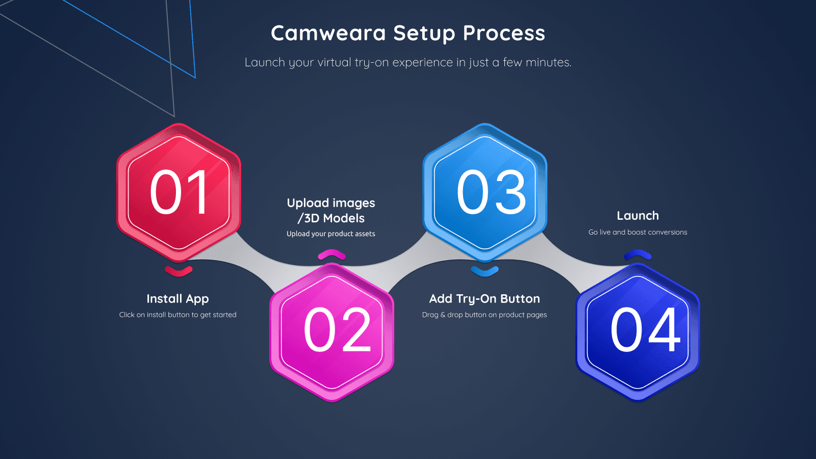 Camweara Virtual Try On screenshot 2