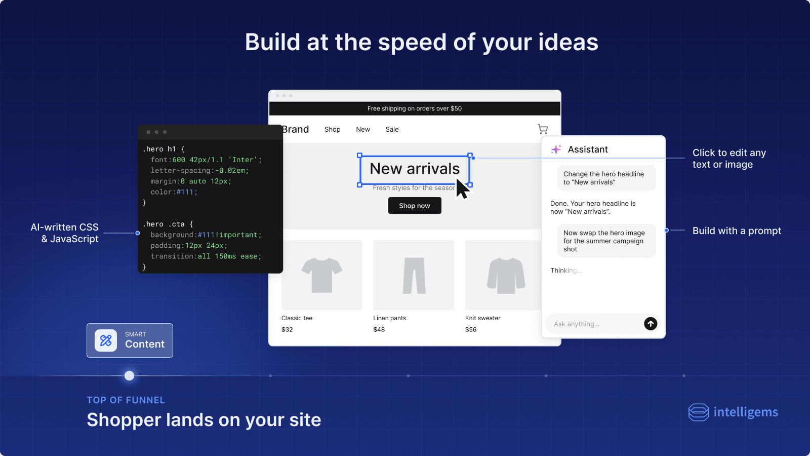 Intelligems: A/B Testing screenshot 2