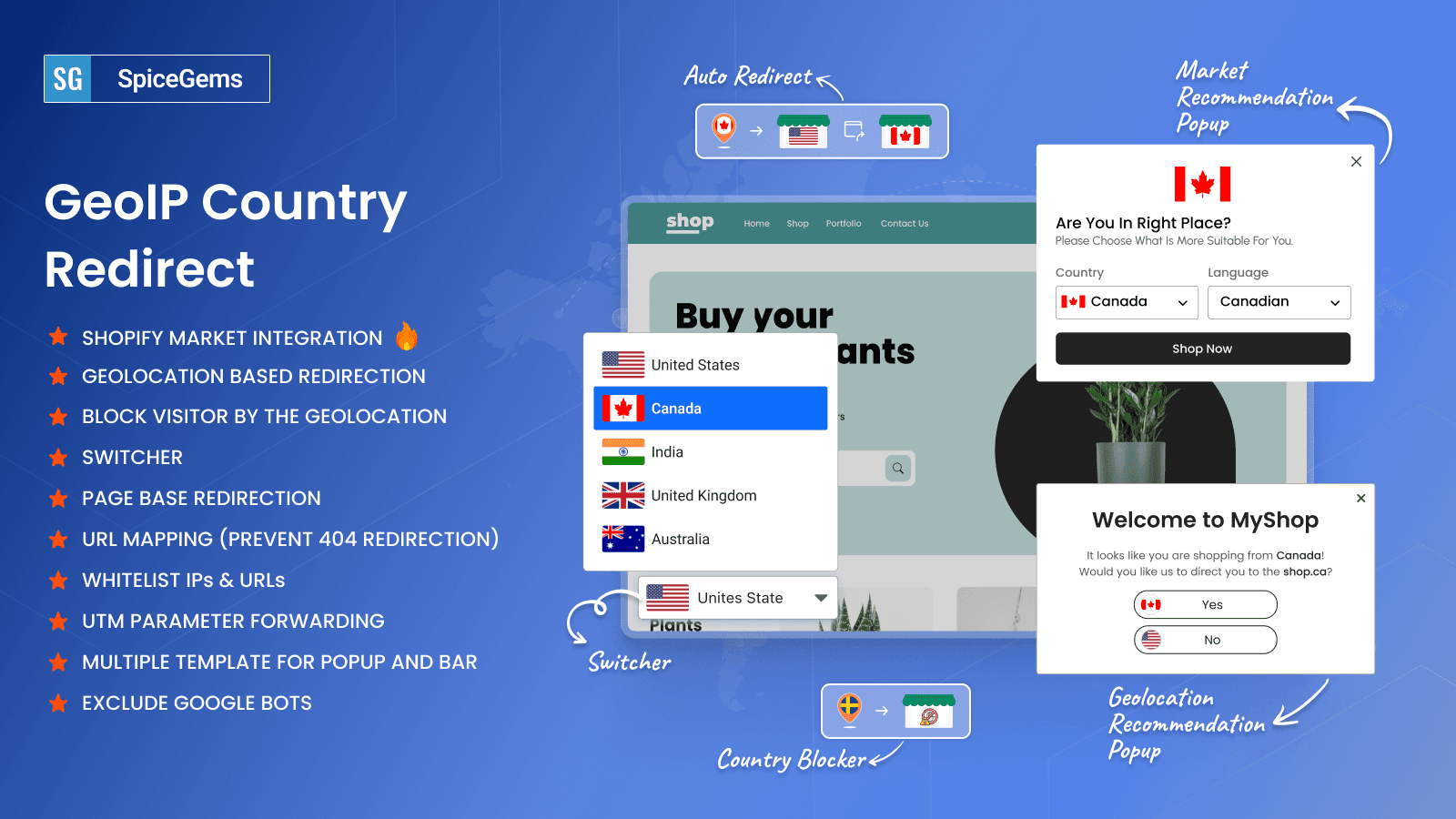 GeoIP Country Redirect screenshot 1