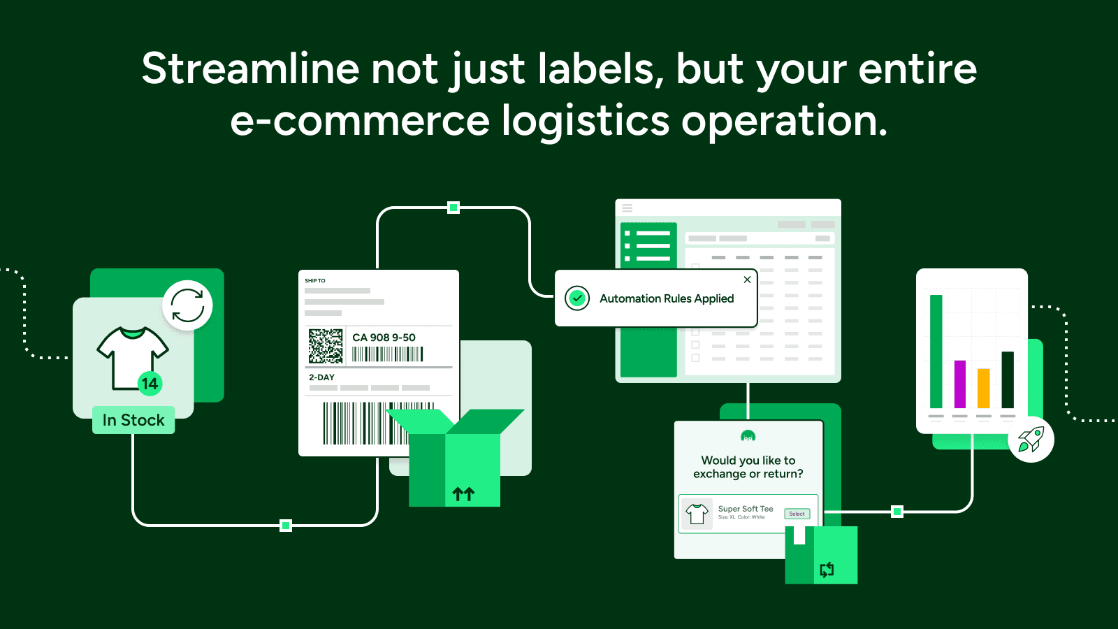 ShipStation screenshot 1