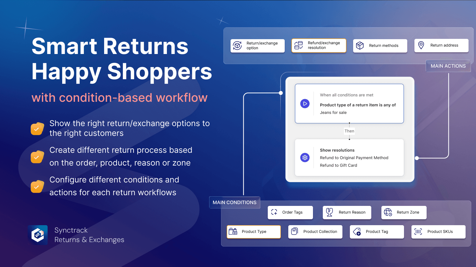 Synctrack: Returns & Exchanges screenshot 2