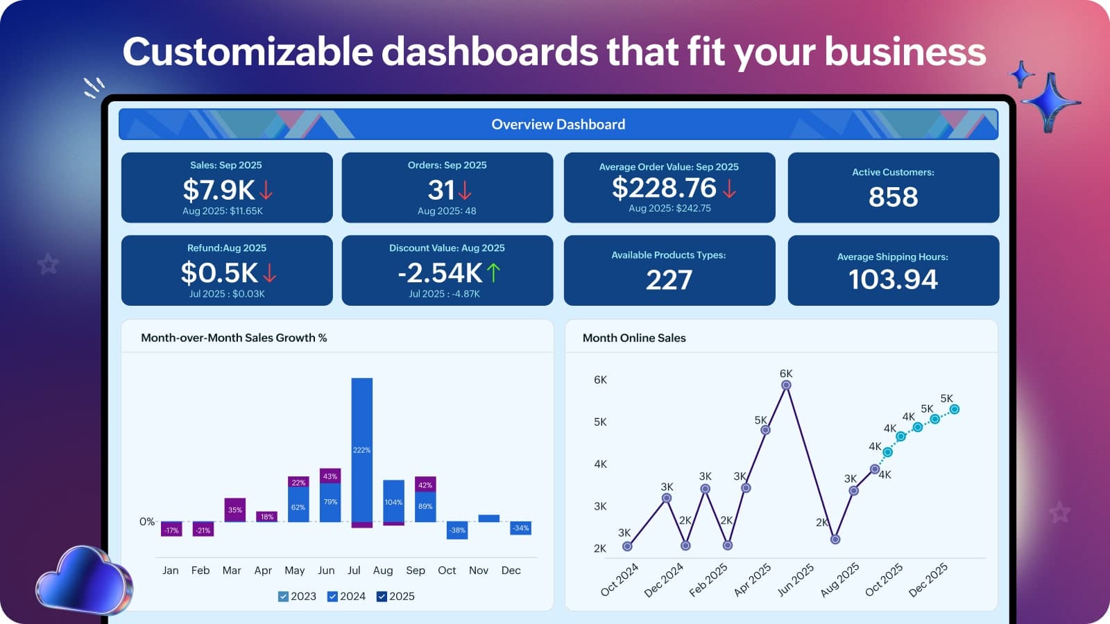 Zoho Advanced Analytics screenshot 1