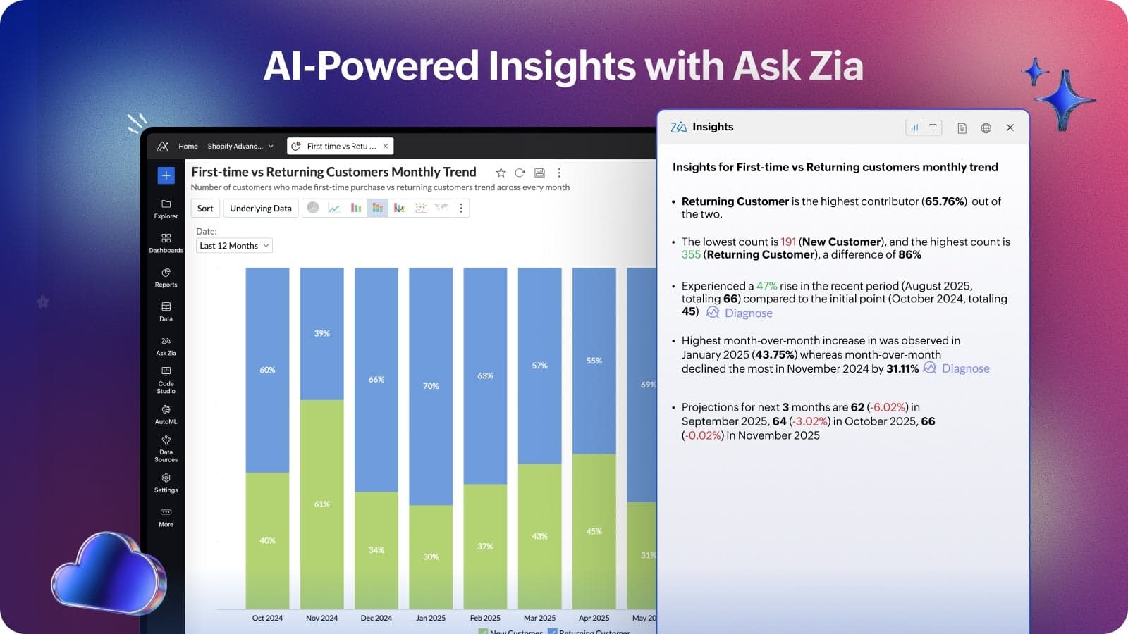 Zoho Advanced Analytics screenshot 2