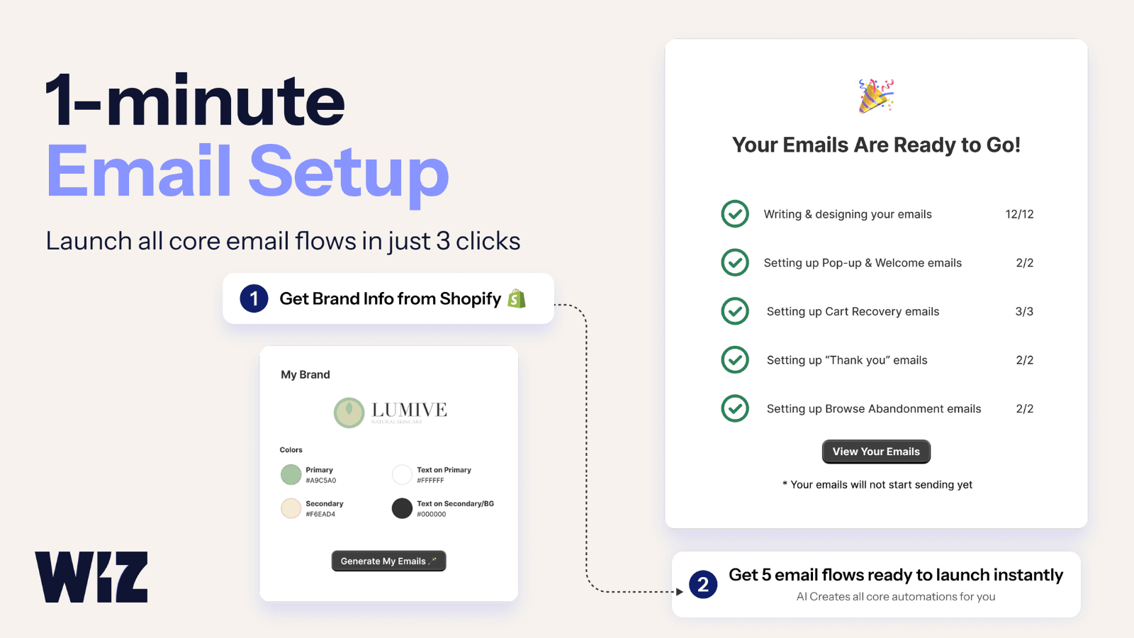 Wiz AI Email Marketing screenshot 1