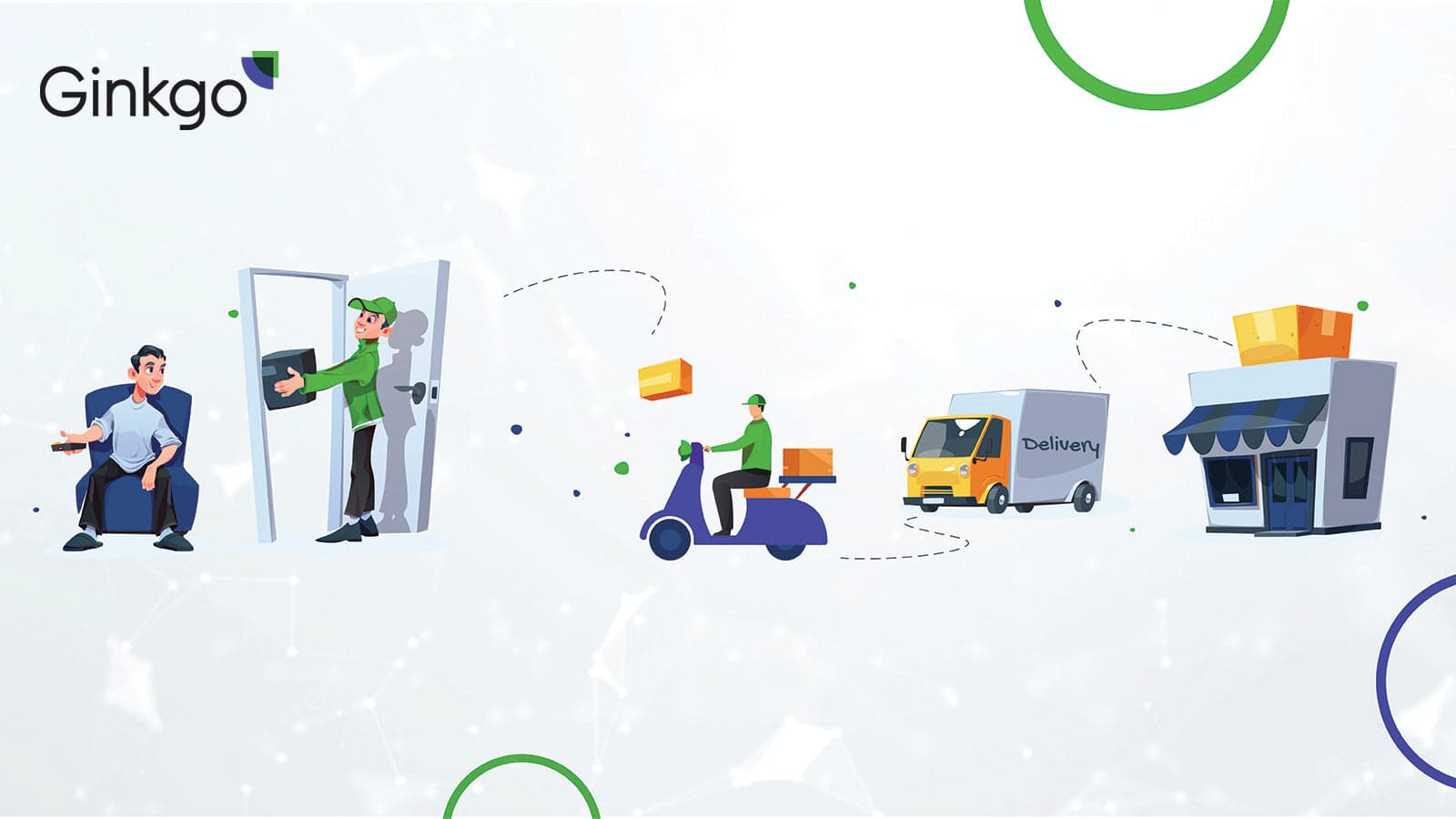 Ginkgo Retail Logistics screenshot 1