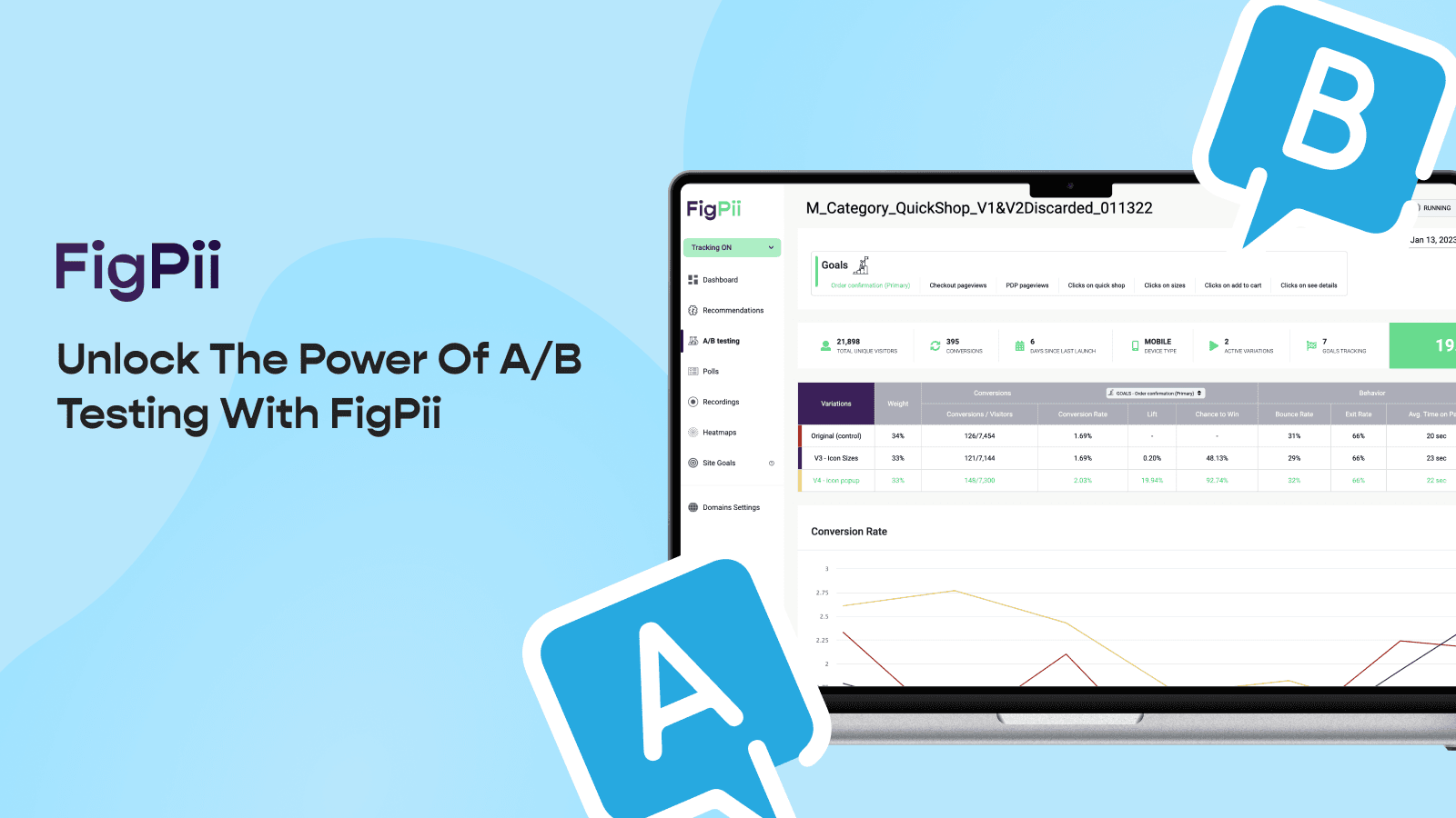 FigPii AB Testing & Replays screenshot 2