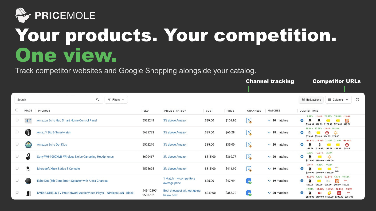 PriceMole: Competitor Tracking screenshot 2