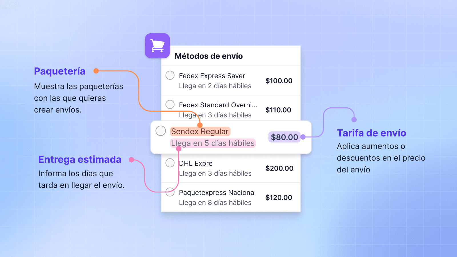 Skydropx Envíos y Fulfillment screenshot 2