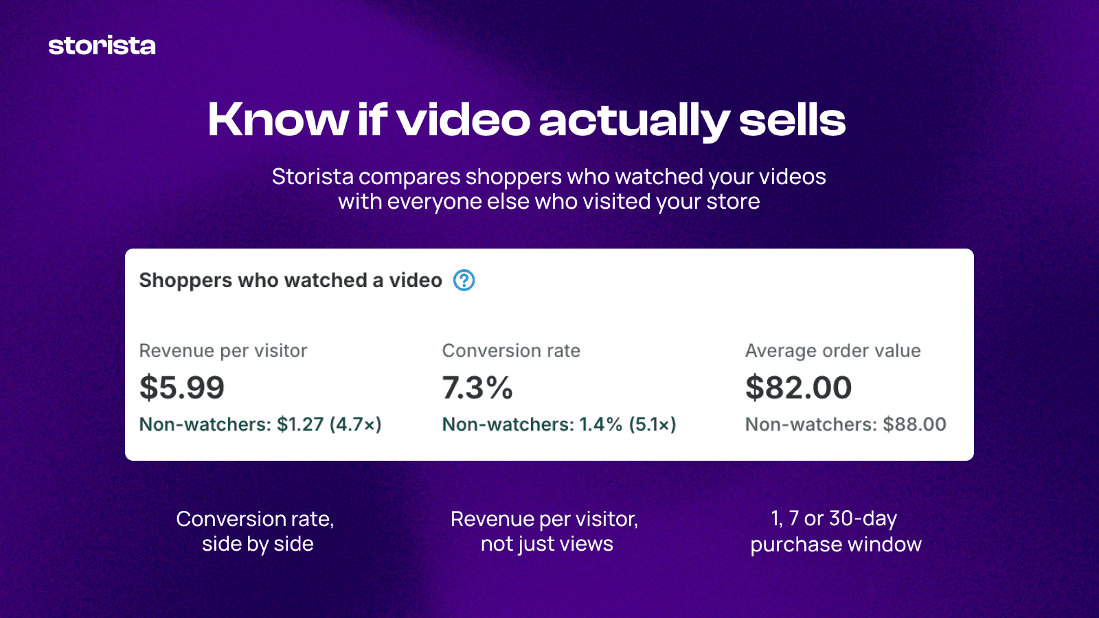 Storista Shoppable Videos UGC screenshot 2