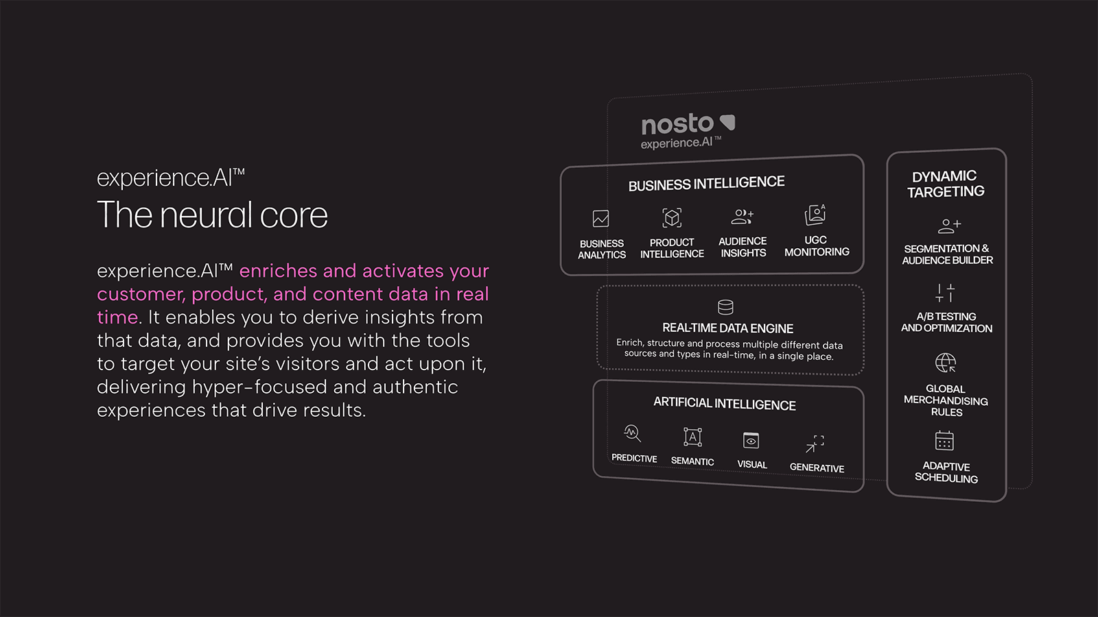 Nosto | AI Search & Discovery screenshot 1