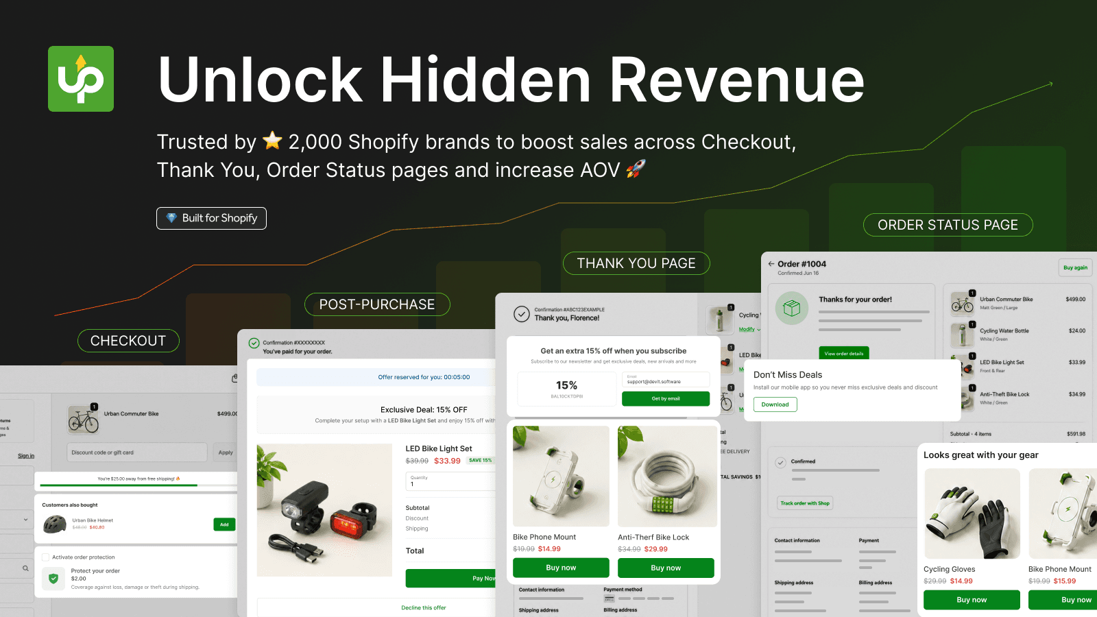 Post Purchase Upsell—ReSell screenshot 1