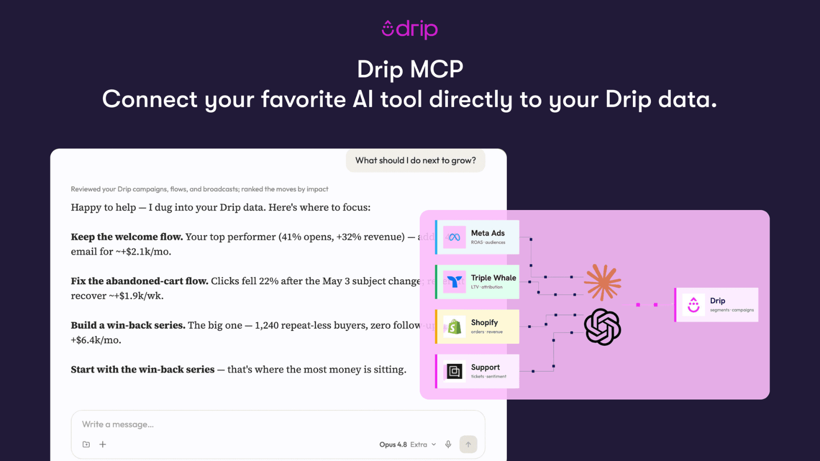Drip Email Automation & Popups screenshot 1