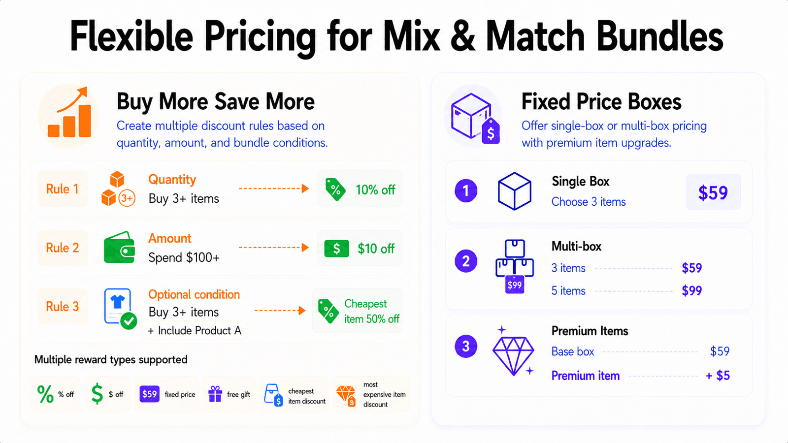 uShopAid ‑ Bundle Builder App screenshot 2