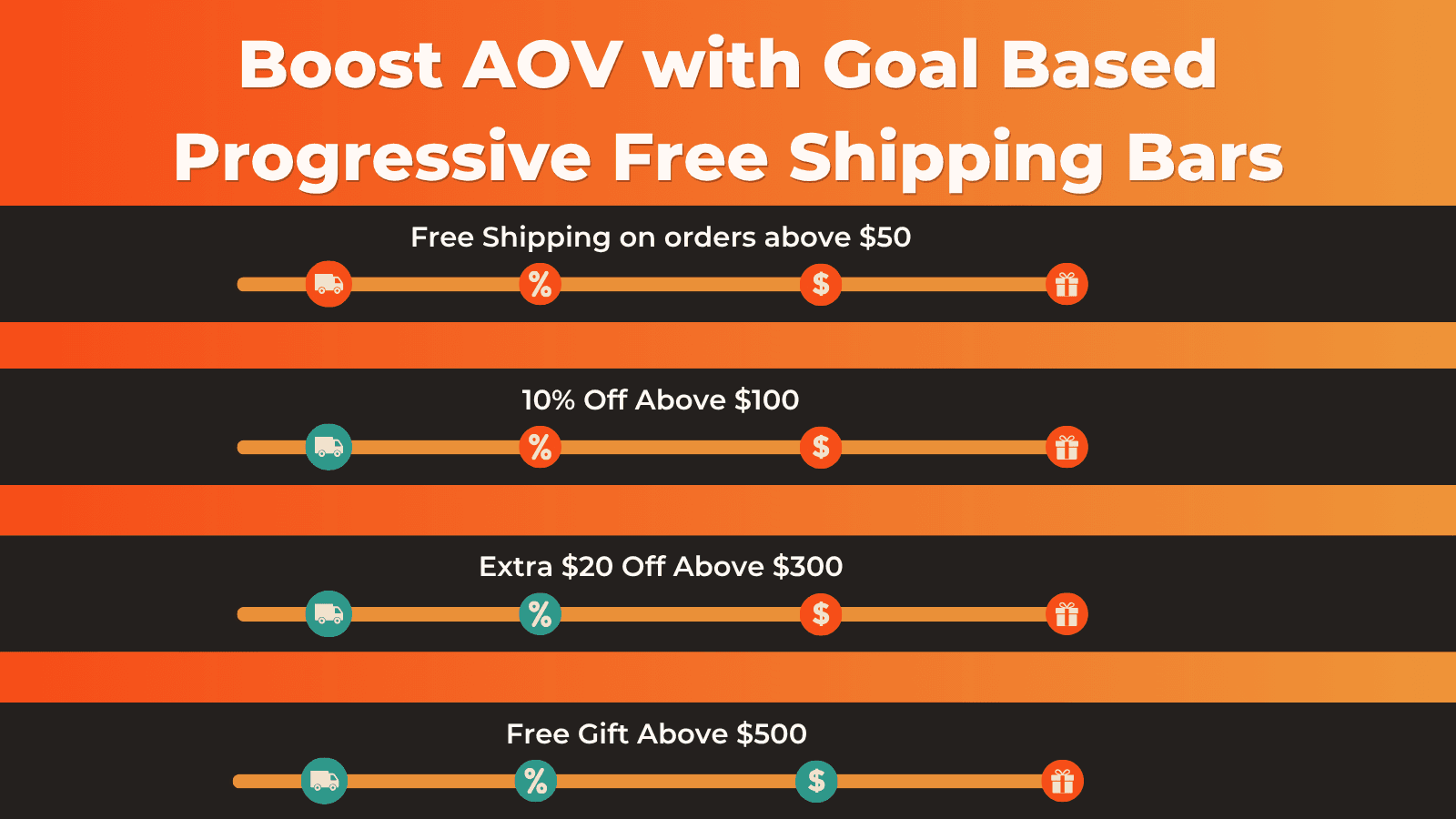 Free Gift & Free Shipping Bar screenshot 2