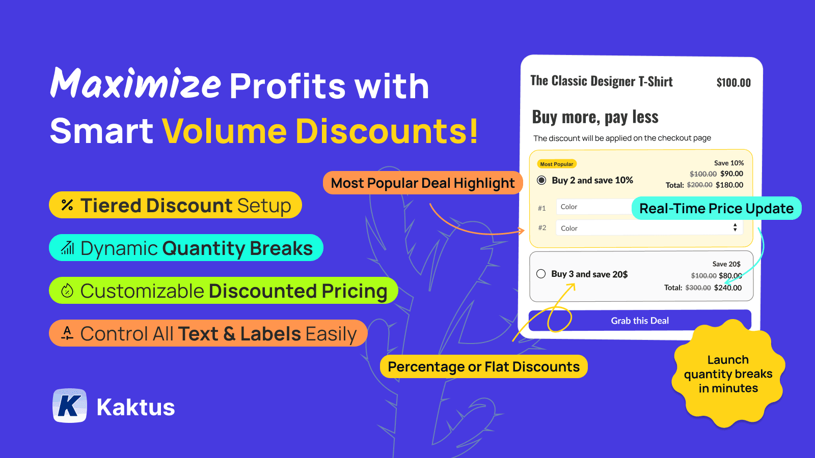 K: Quantity Breaks screenshot 1