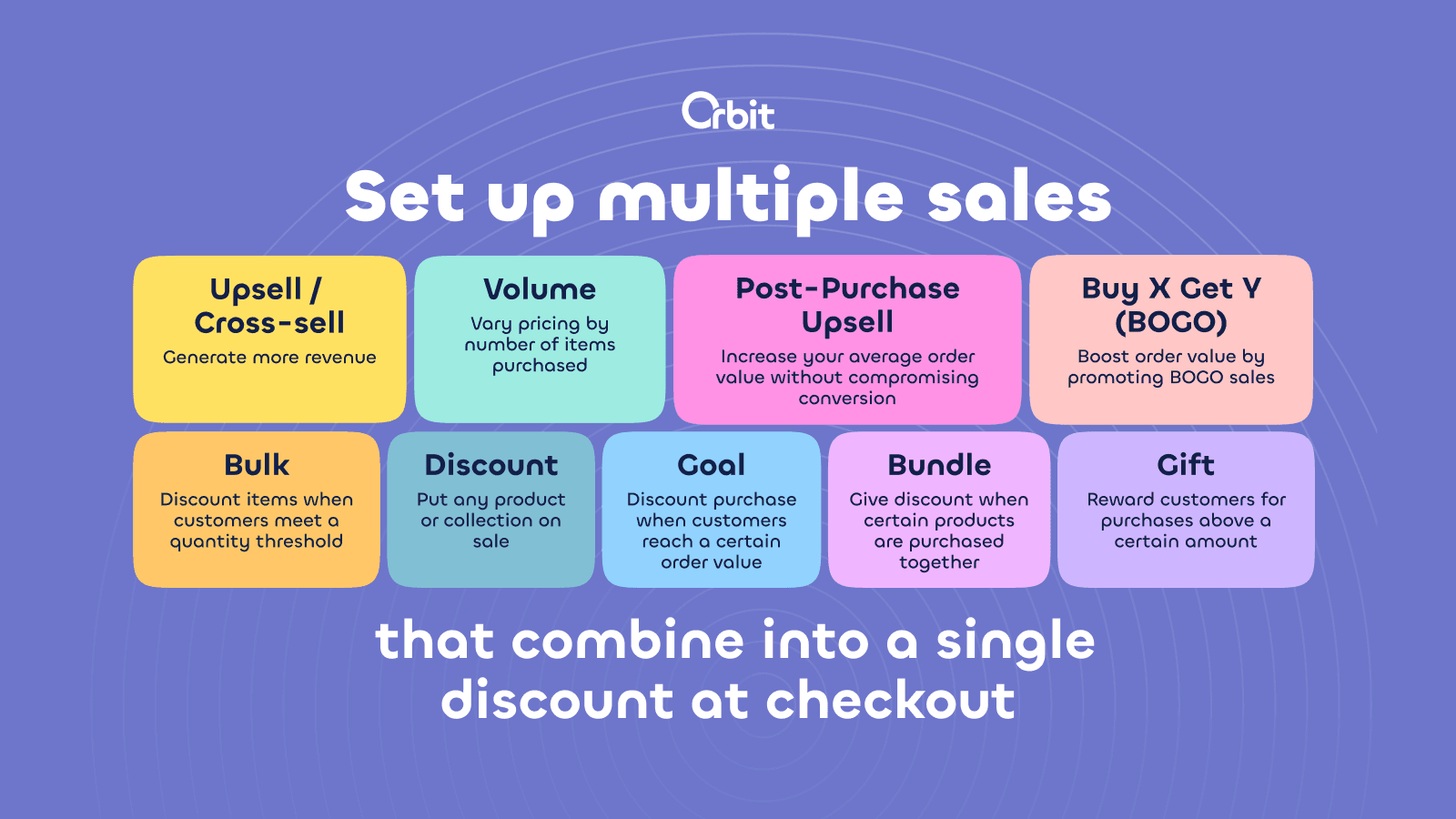 USO: Ultimate Special Offers screenshot 2