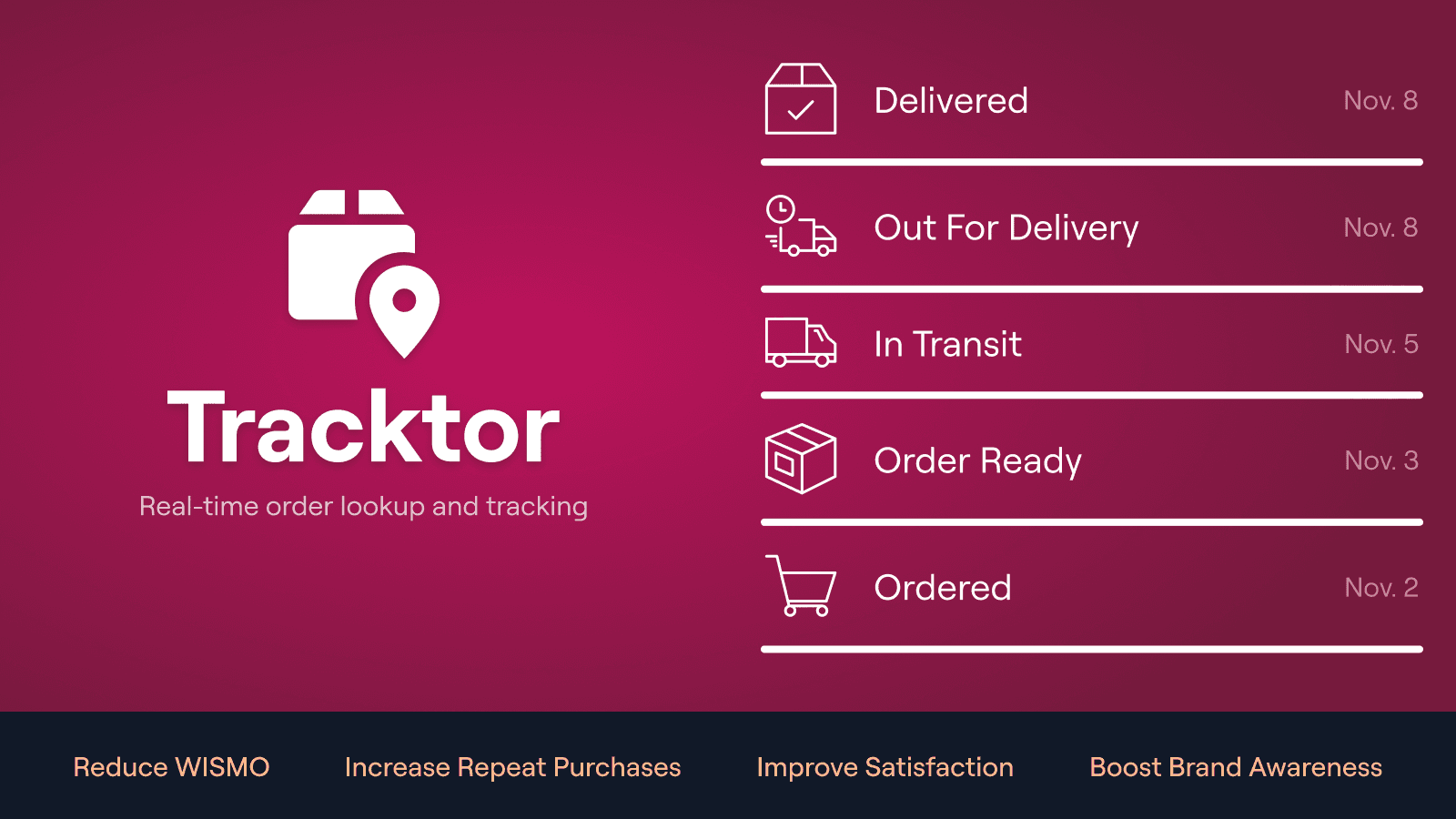 Tracktor Order Tracking screenshot 1