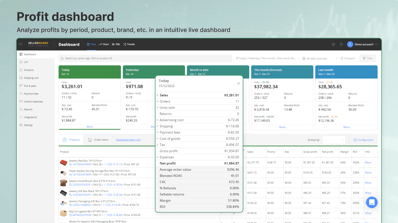 Sellerboard Profit Analytics screenshot 1