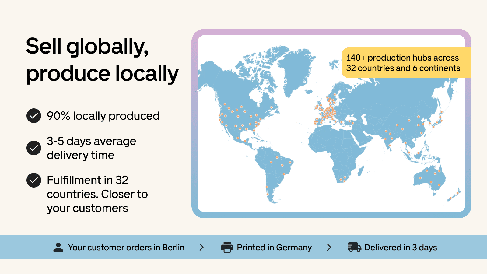 Gelato: Print on Demand screenshot 1