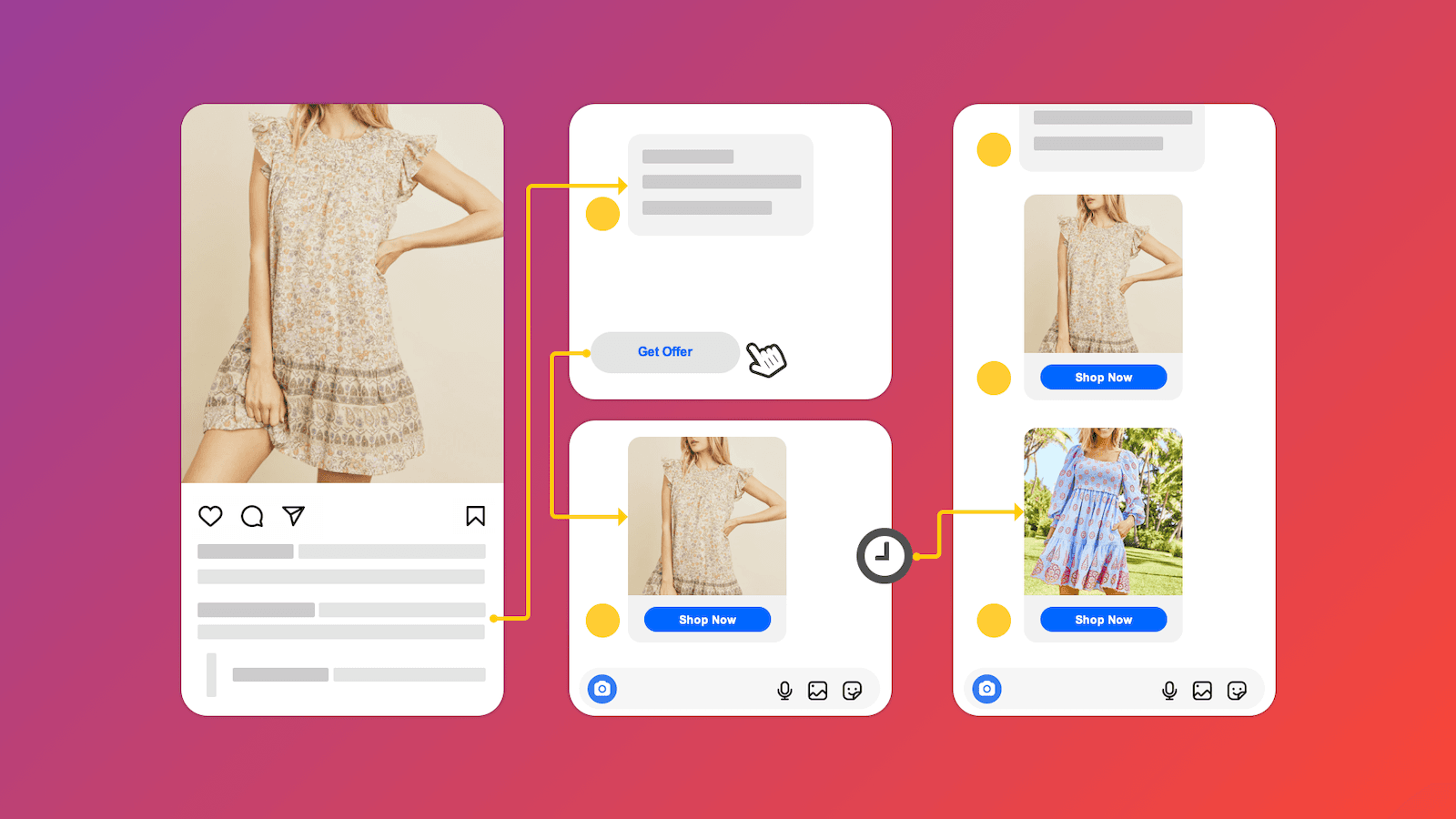 MetaShop: Instagram & Facebook screenshot 1