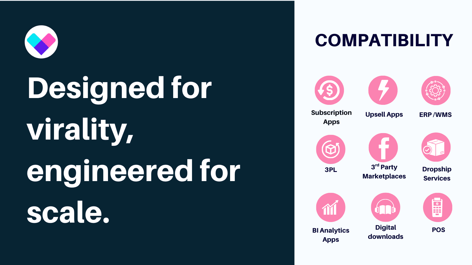 Profit Bundles & Mystery Boxes screenshot 1