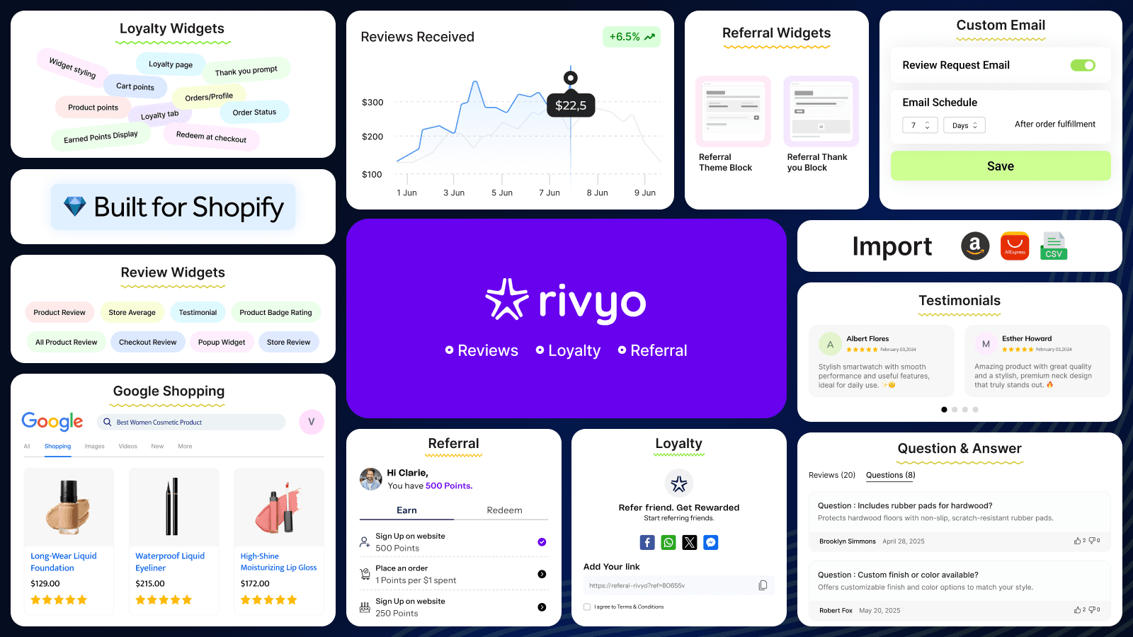Rivyo : Reviews & Loyalty App screenshot 1