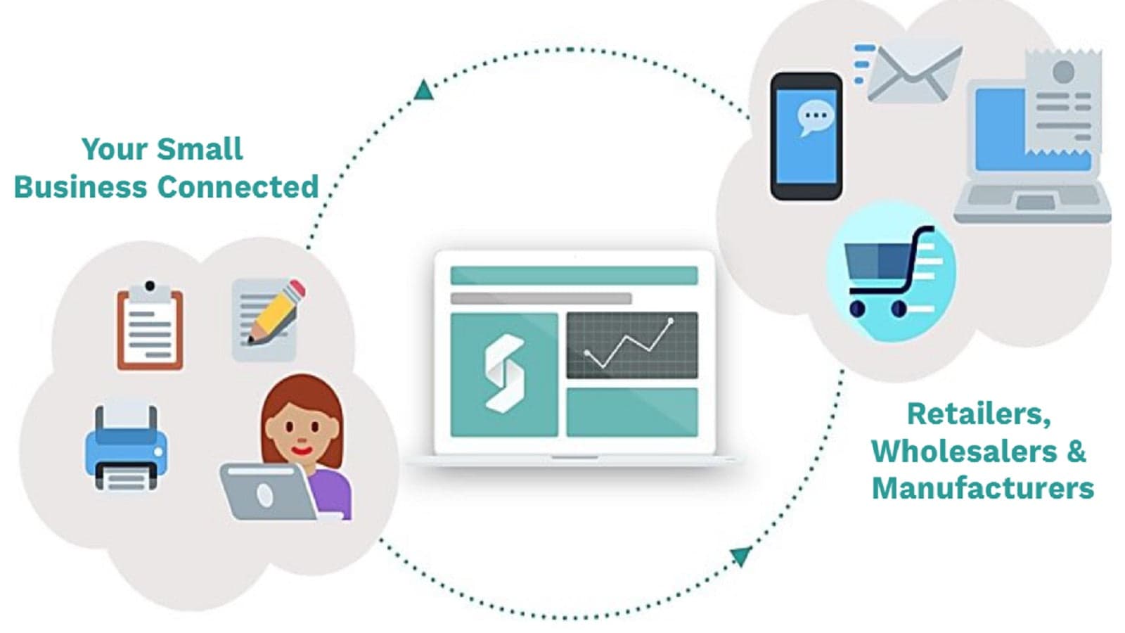 Simplify eCommerce screenshot 1