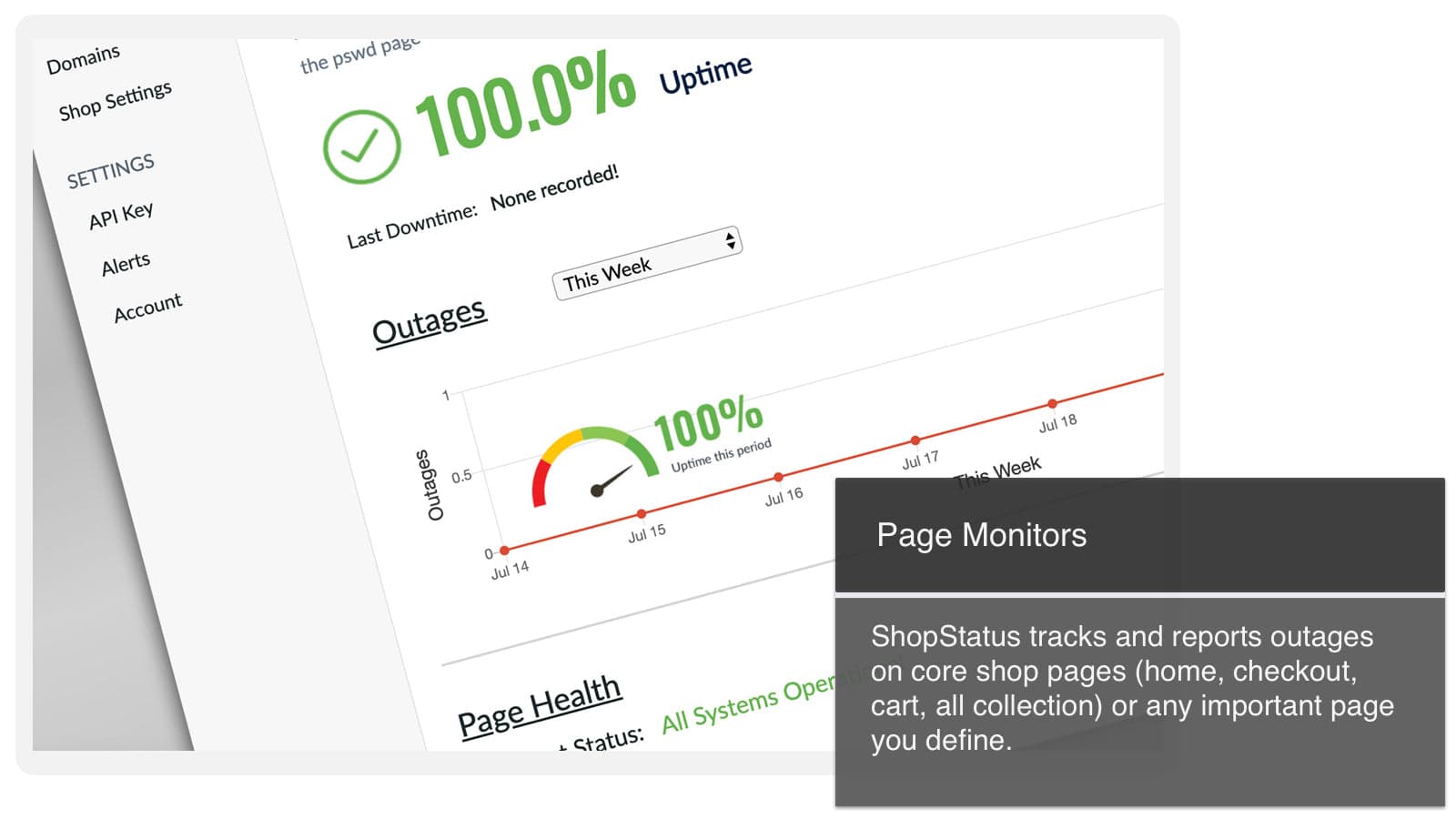 ShopStatus Performance Monitor screenshot 2