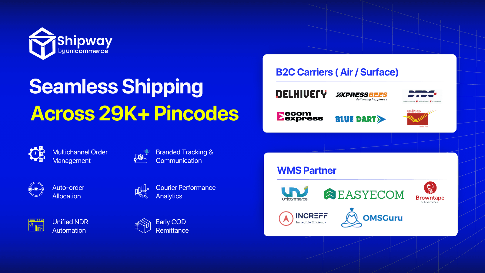 Shipway: Logistics Aggregation screenshot 1