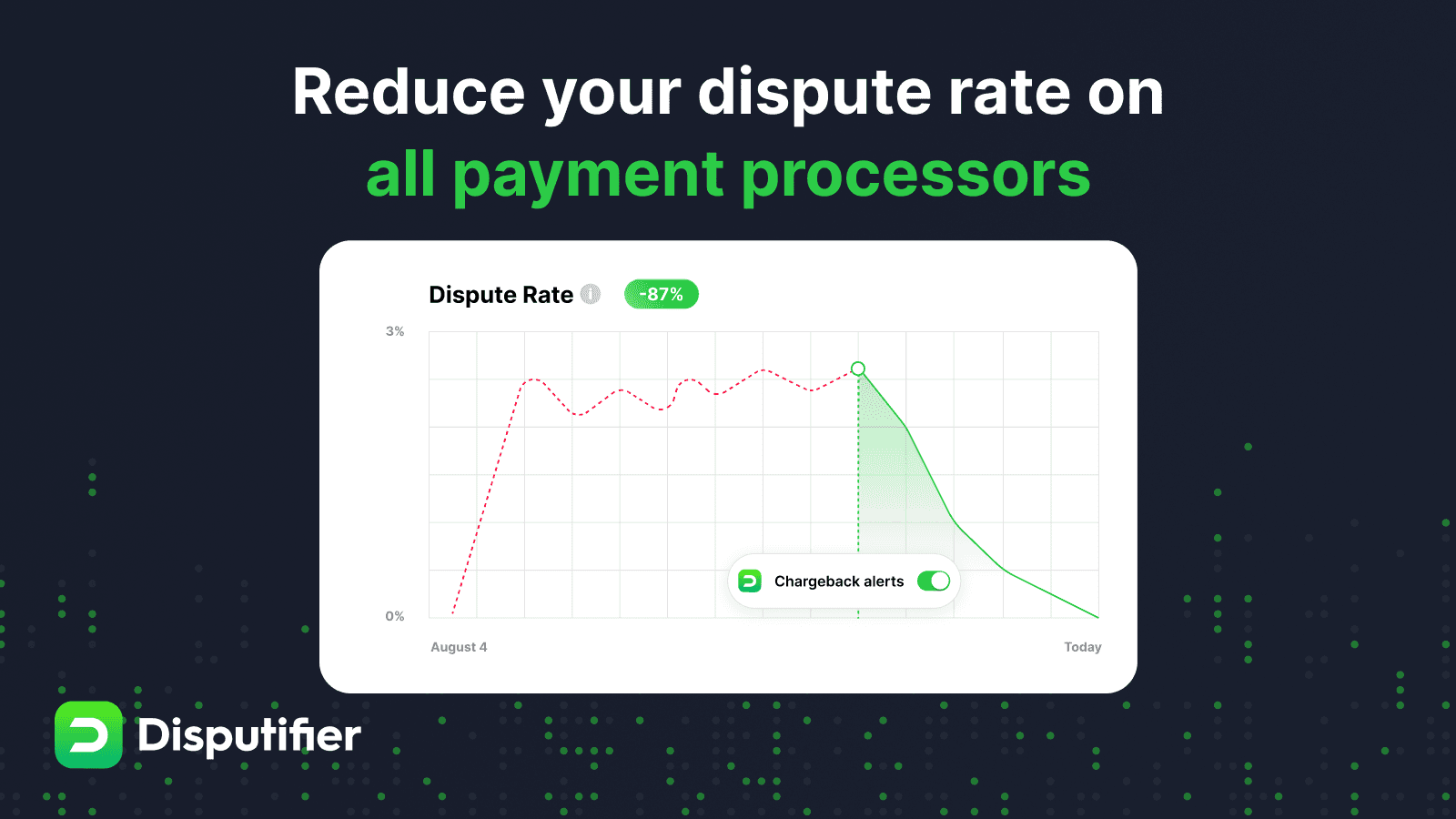 Disputifier: Smart Chargebacks screenshot 2