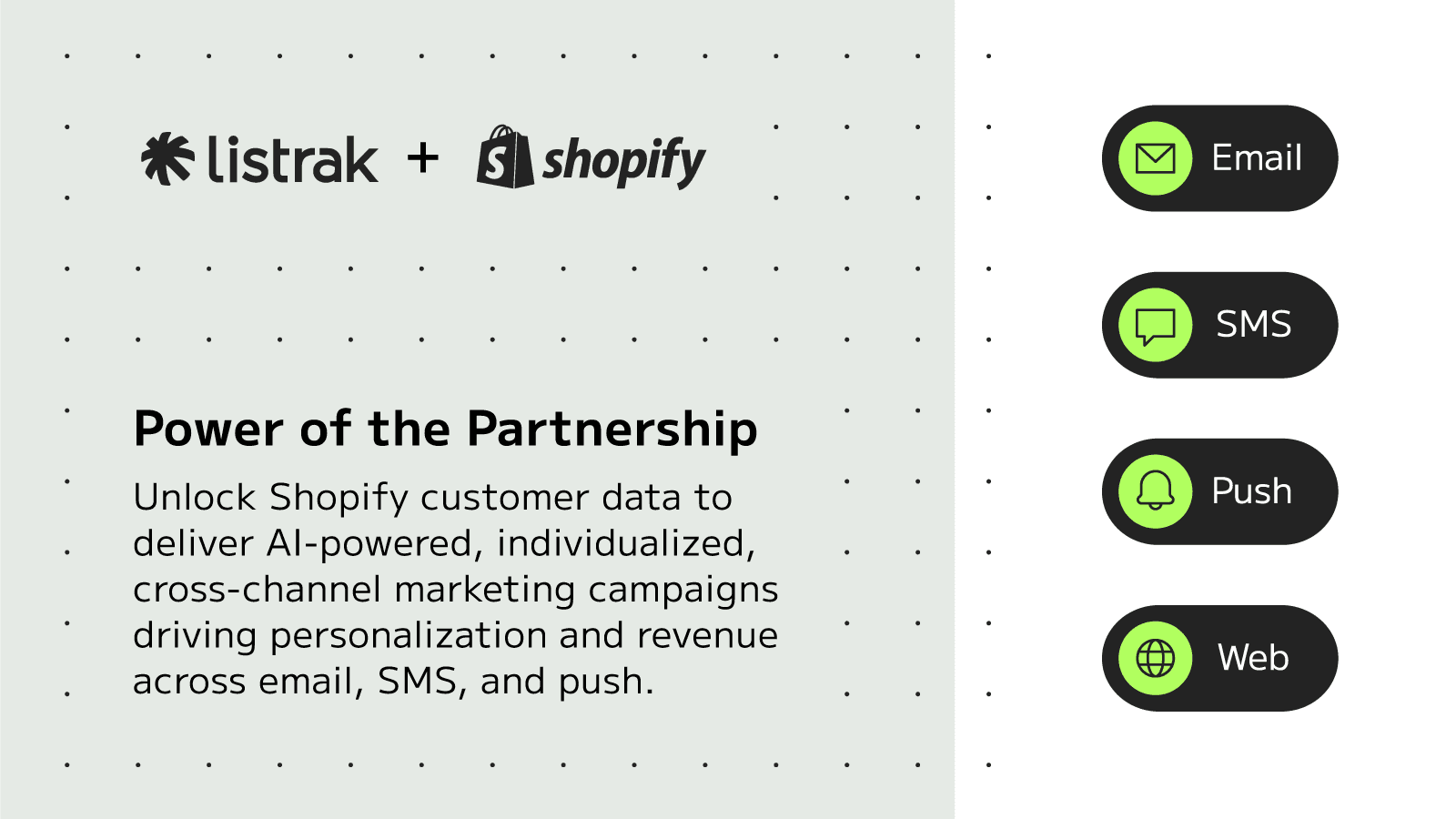 Listrak: Email, SMS & Identity screenshot 1