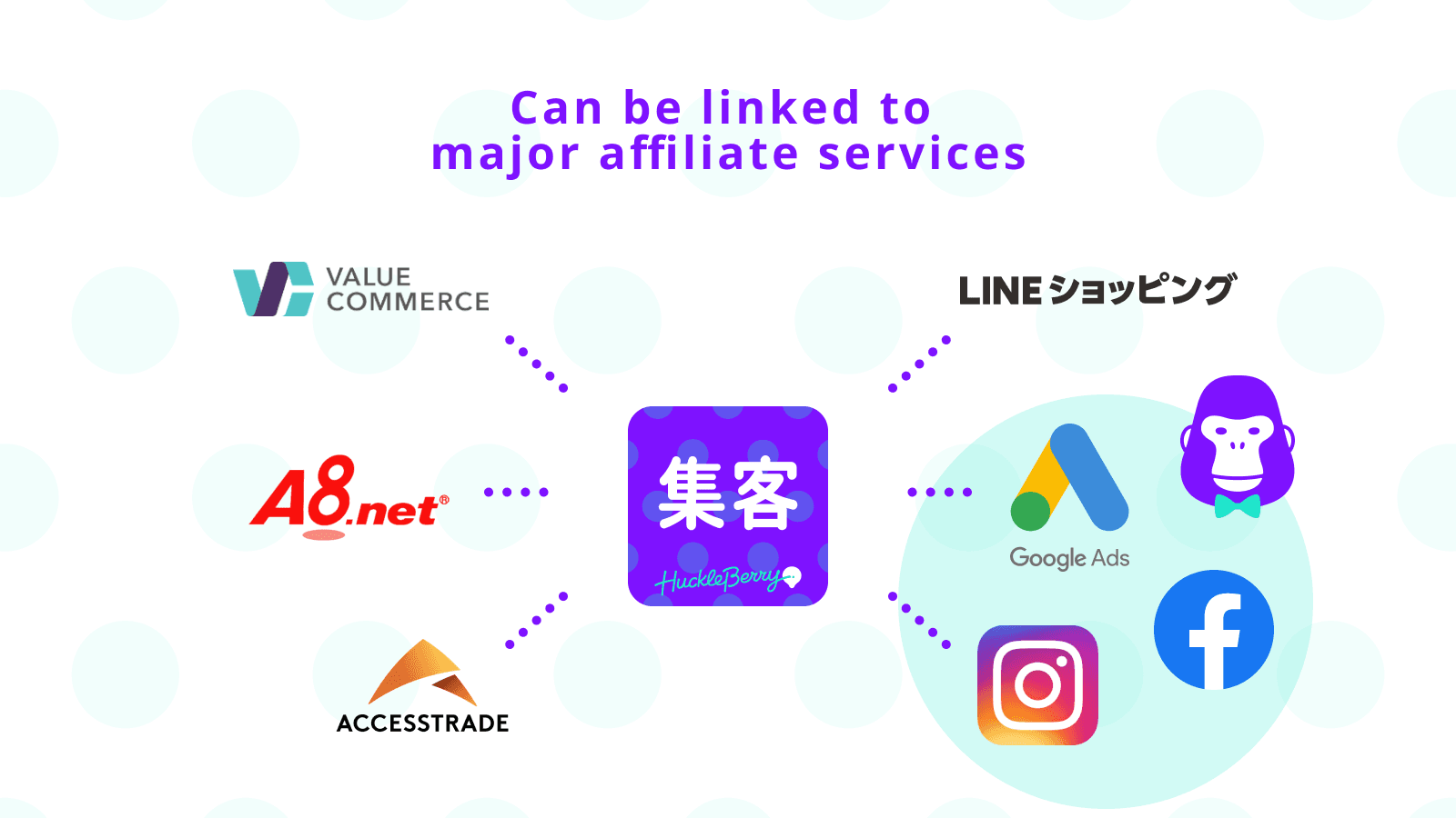 Affiliate Integrate "まるっと集客" screenshot 2
