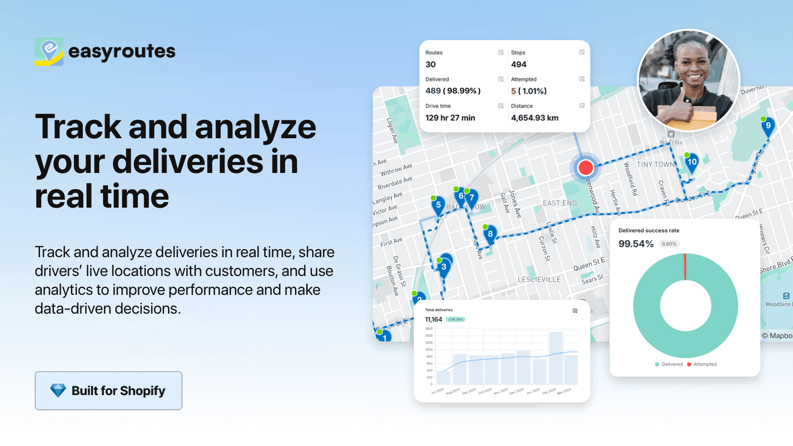 EasyRoutes Local Delivery screenshot 2