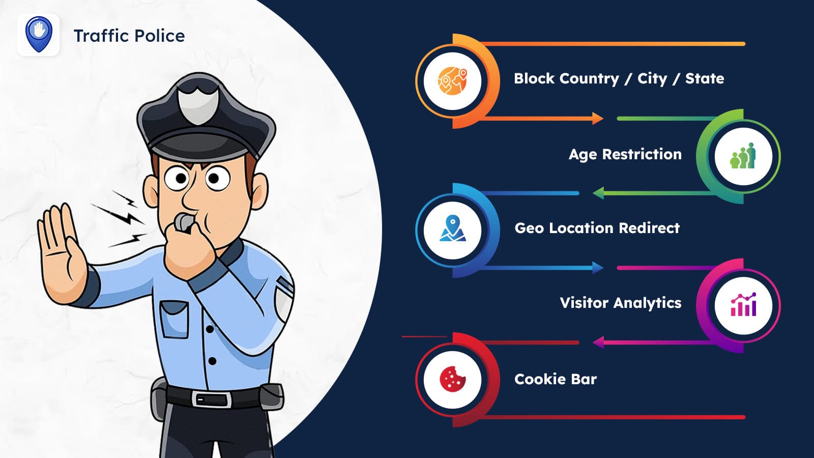 Traffic Police screenshot 1