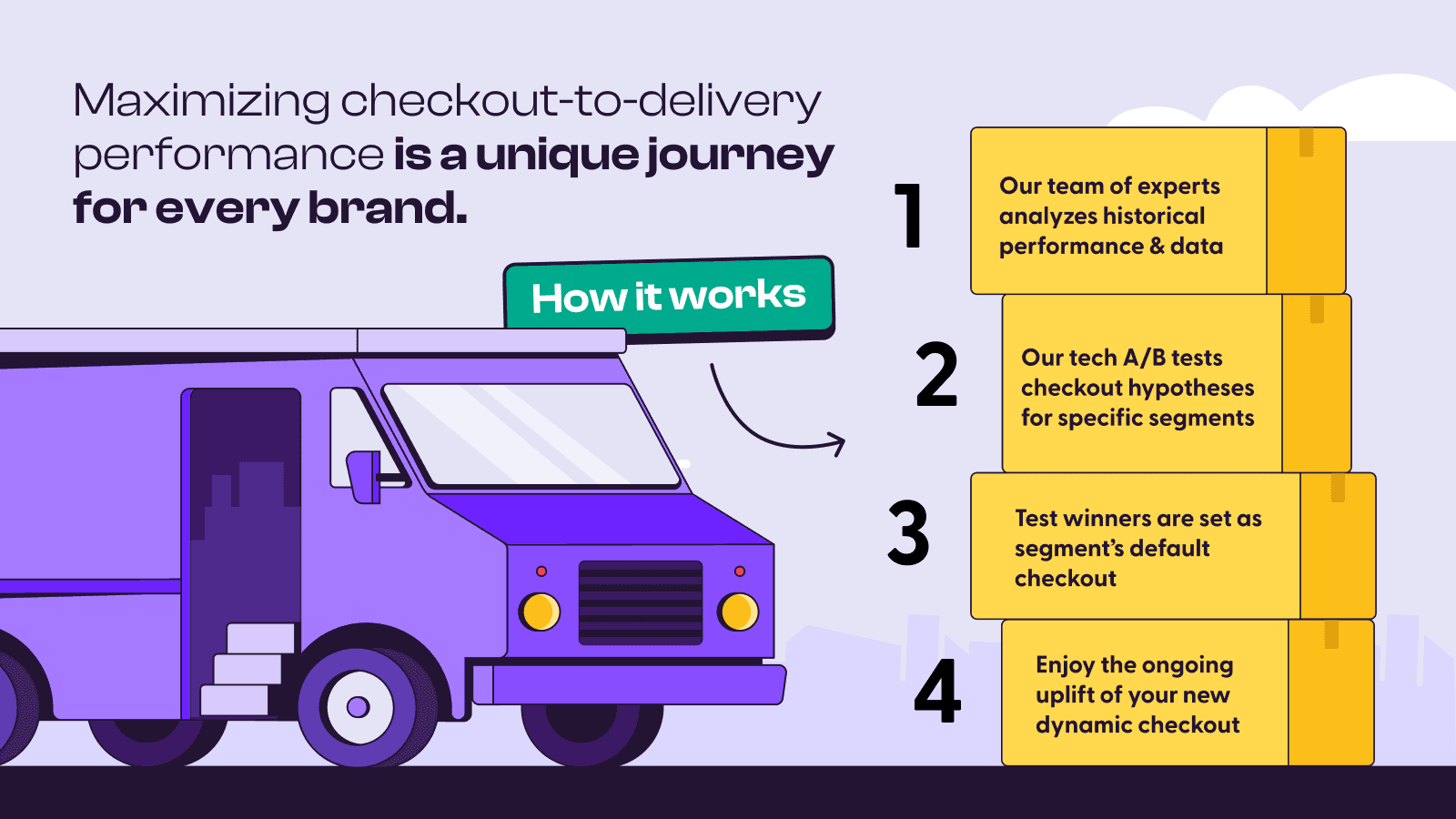 PrettyDamnQuick (PDQ) screenshot 2