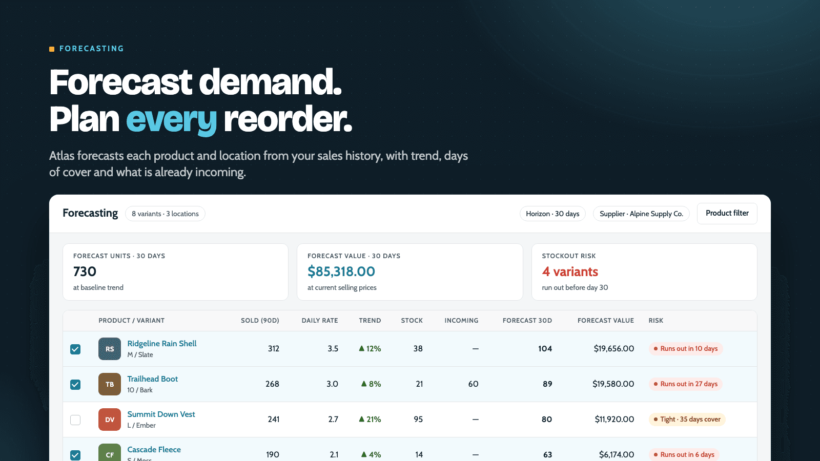 Inventory Management ‑ Assisty screenshot 1