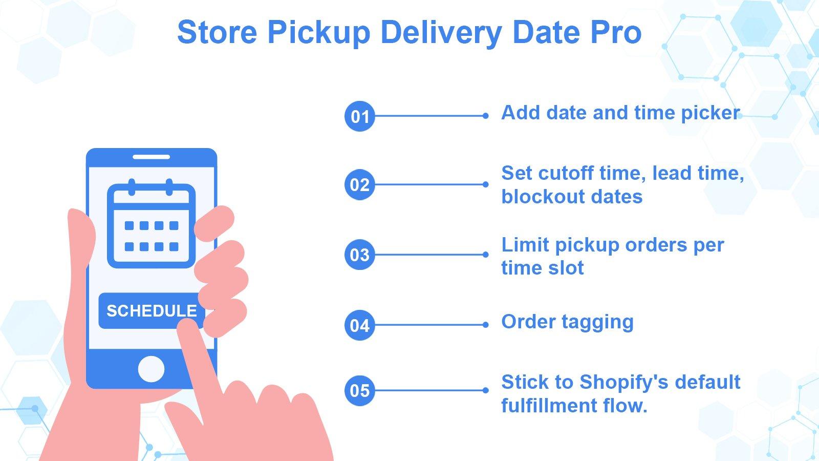 Yanet: Pickup Delivery Date screenshot 1