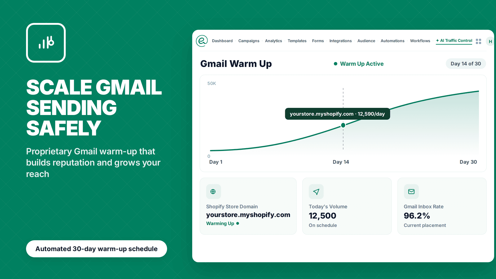 tinyEmail; Email Marketing screenshot 2