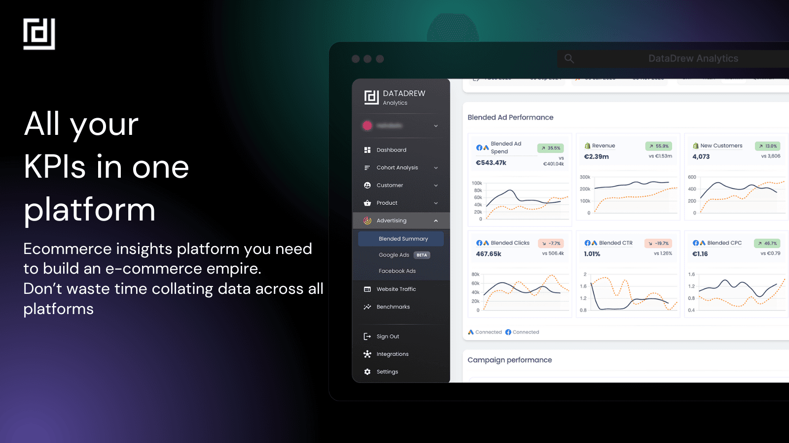 DataDrew Analytics: LTV & CAC screenshot 2