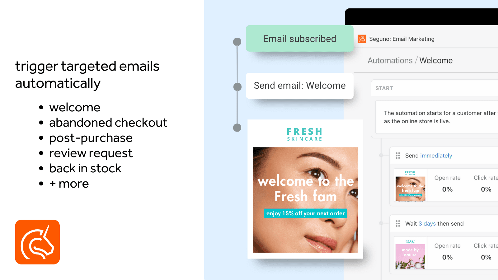 Seguno Email Marketing screenshot 1