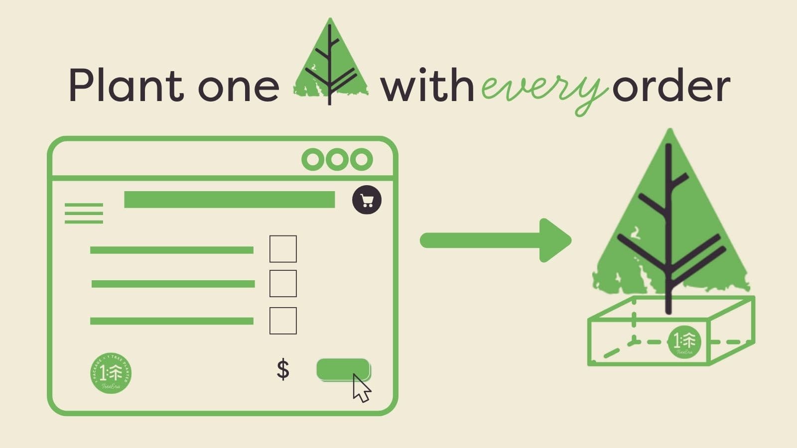 1:Tree ‑ Carbon Offset App screenshot 2