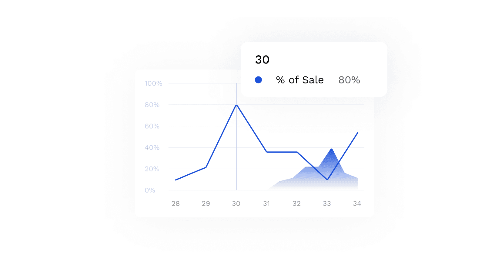 Singuli Connector screenshot 2