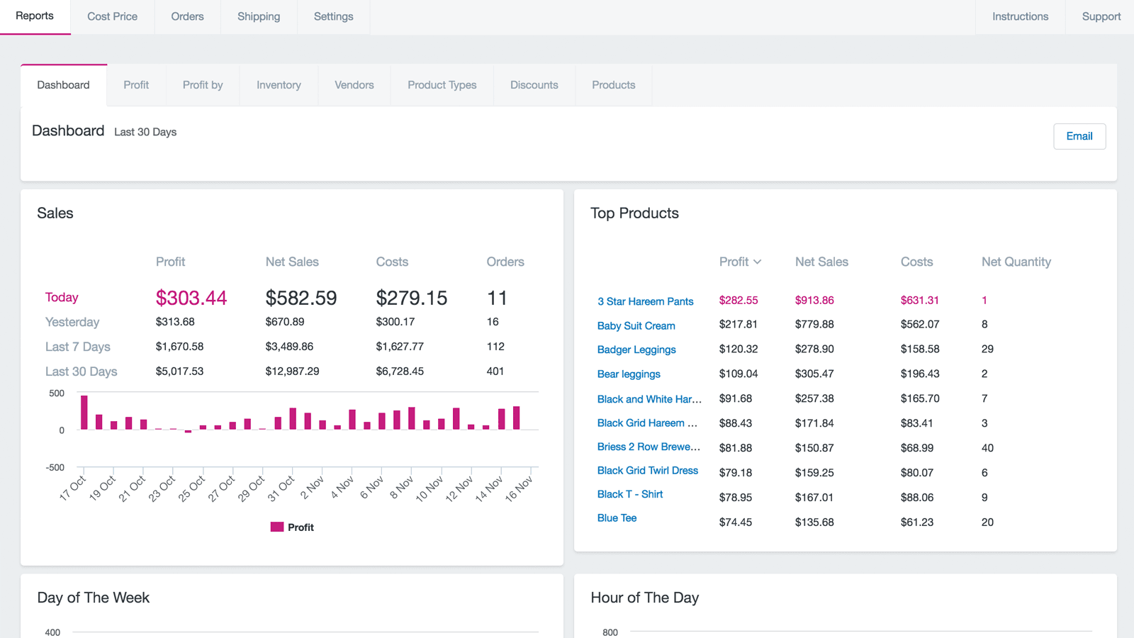 Delirious Profit screenshot 2