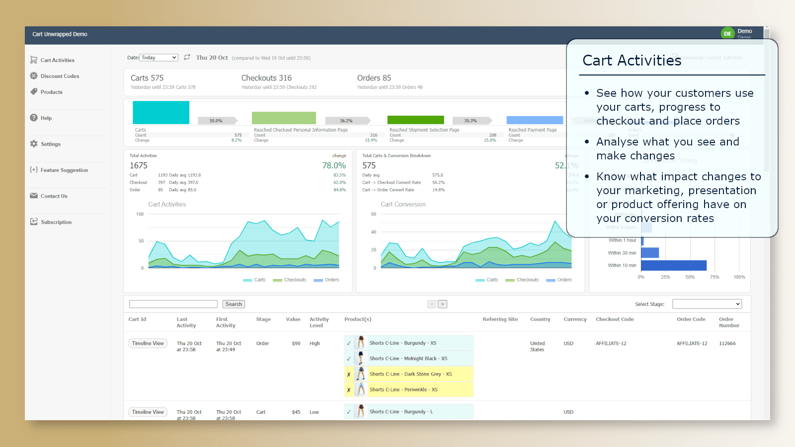 Cart Unwrapped screenshot 2