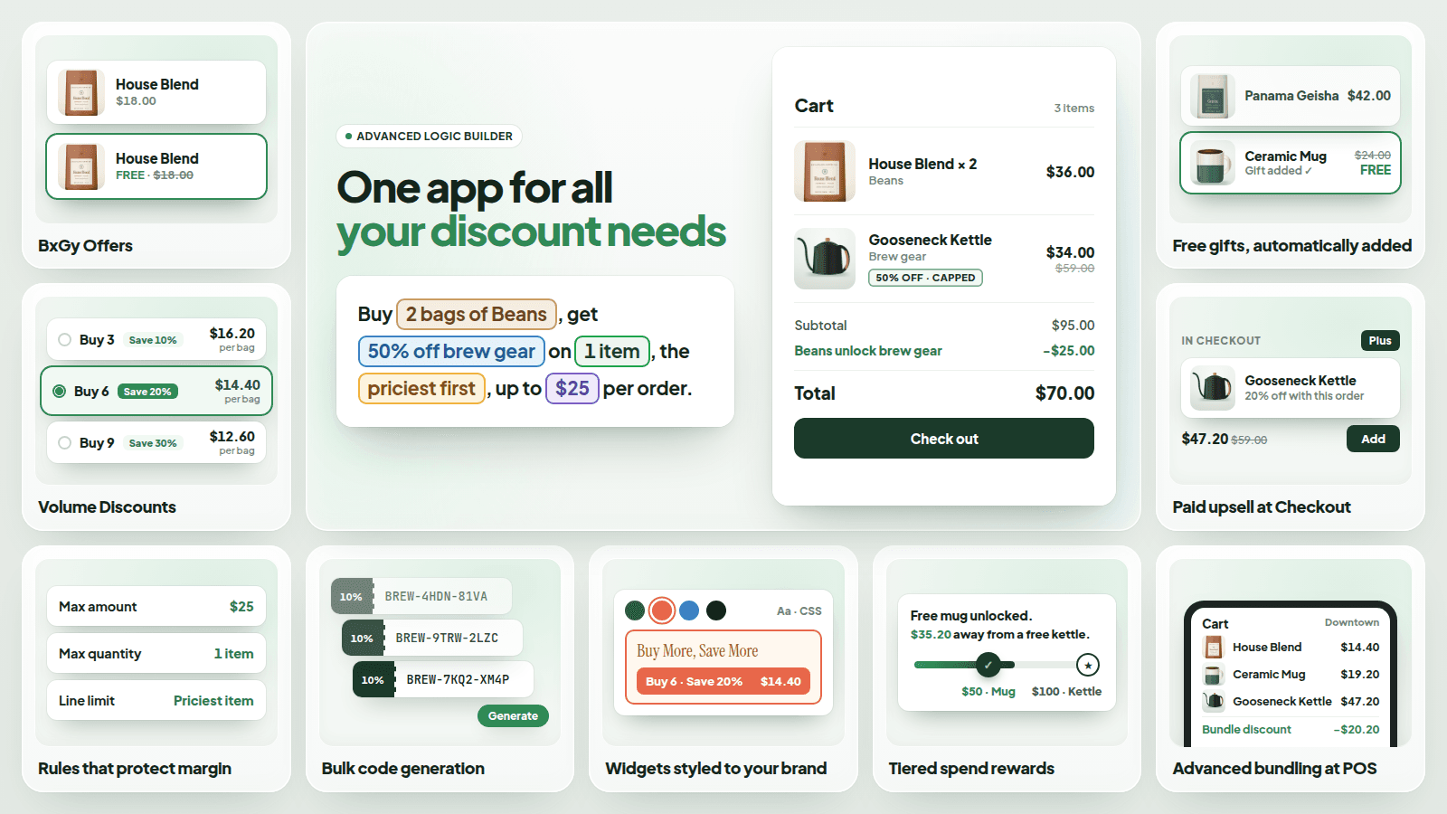 Dollarlabs: Ultimate Discounts screenshot 1