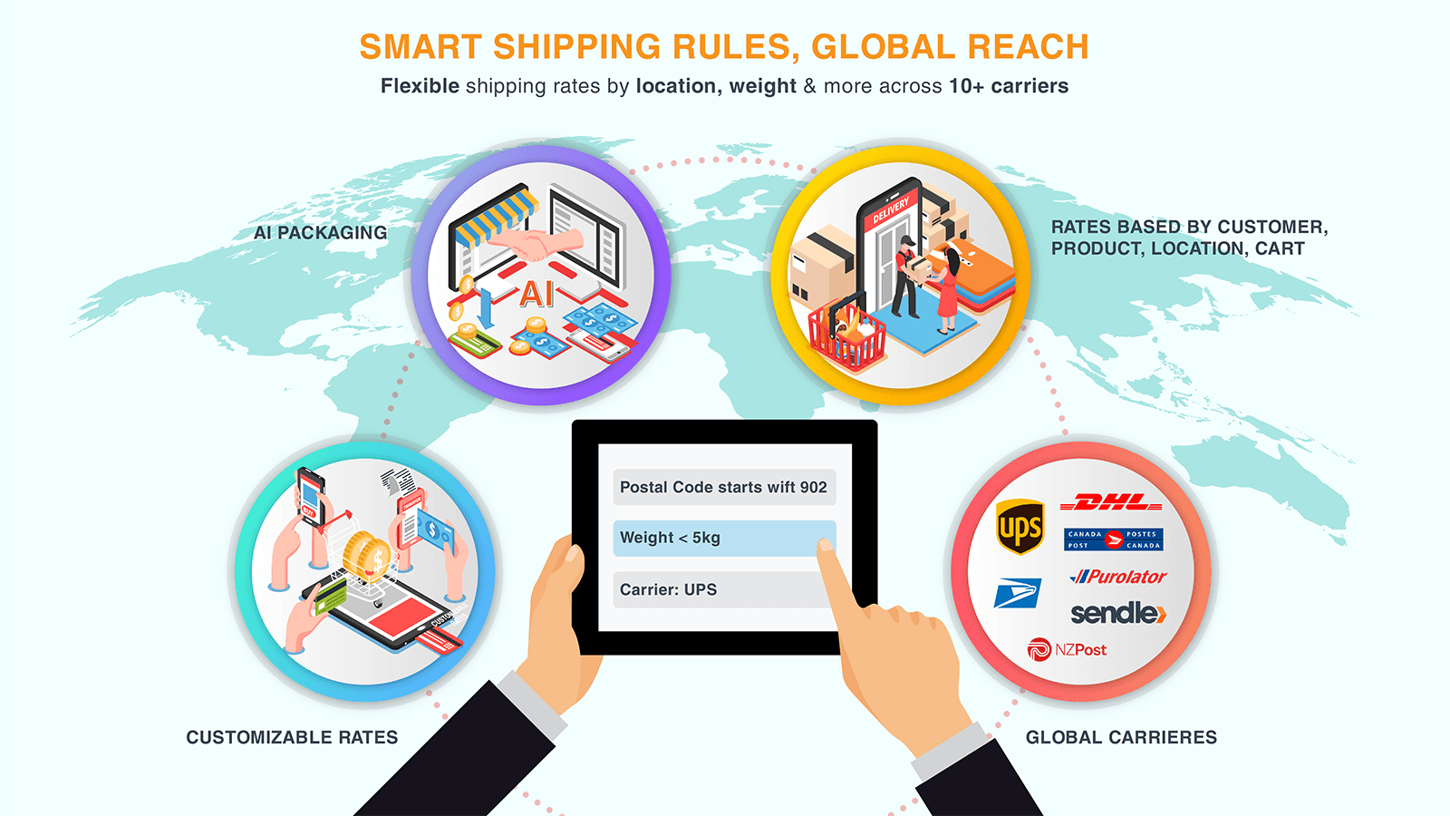ShipEZ‑ Shipping Rates & Rules screenshot 1
