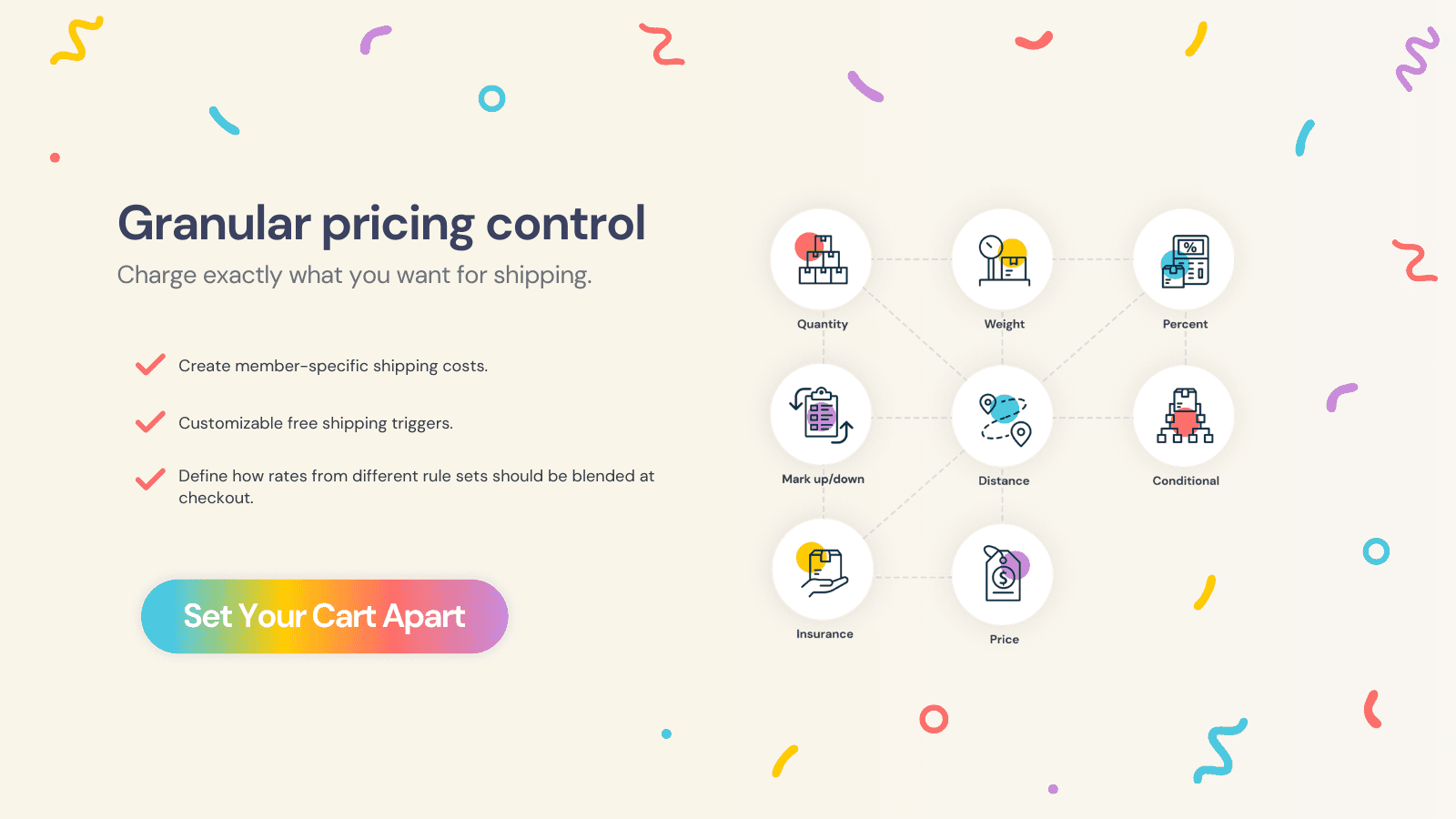 Intuitive Shipping screenshot 1