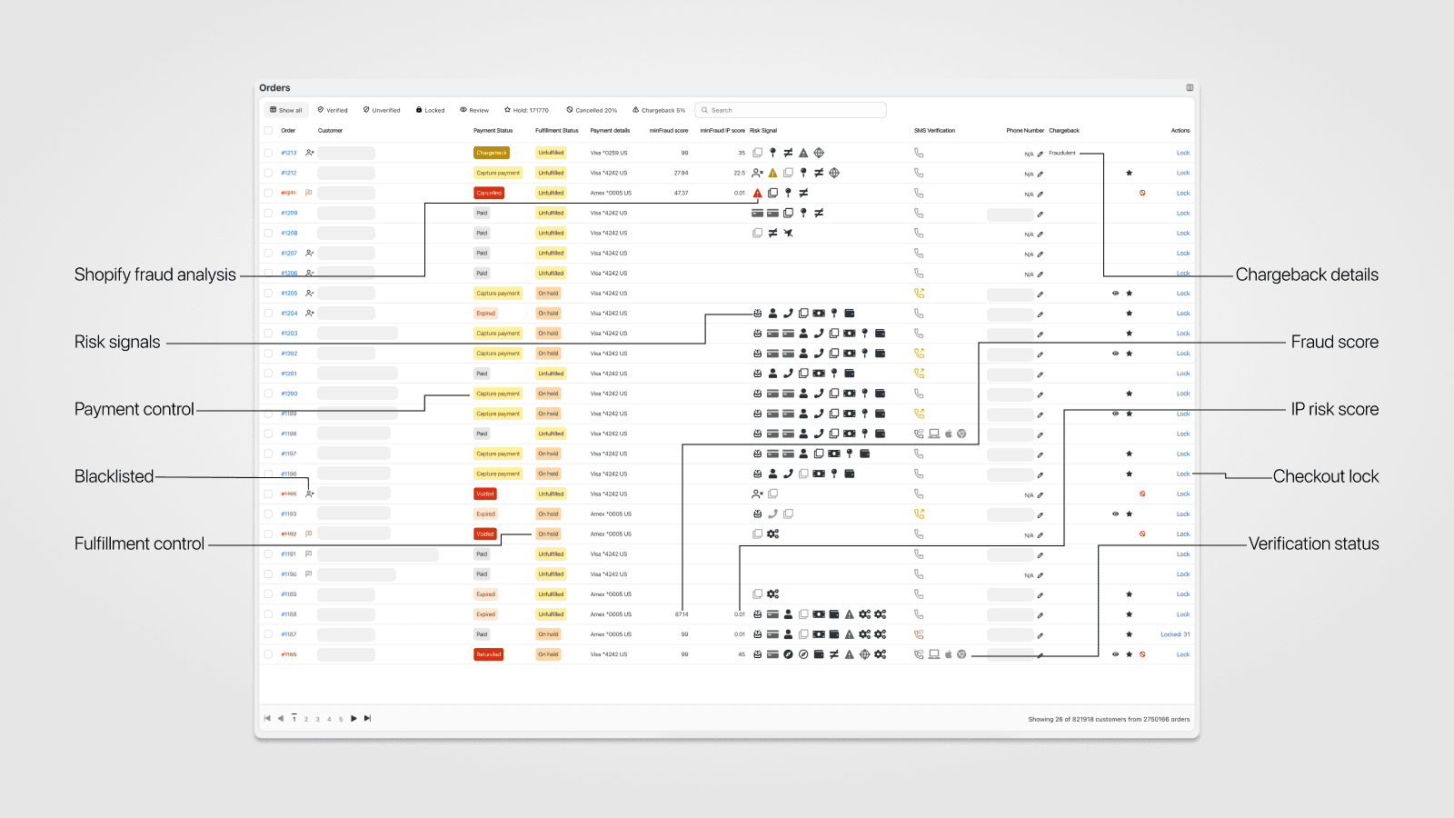 Beacon Fraud Prevention screenshot 2