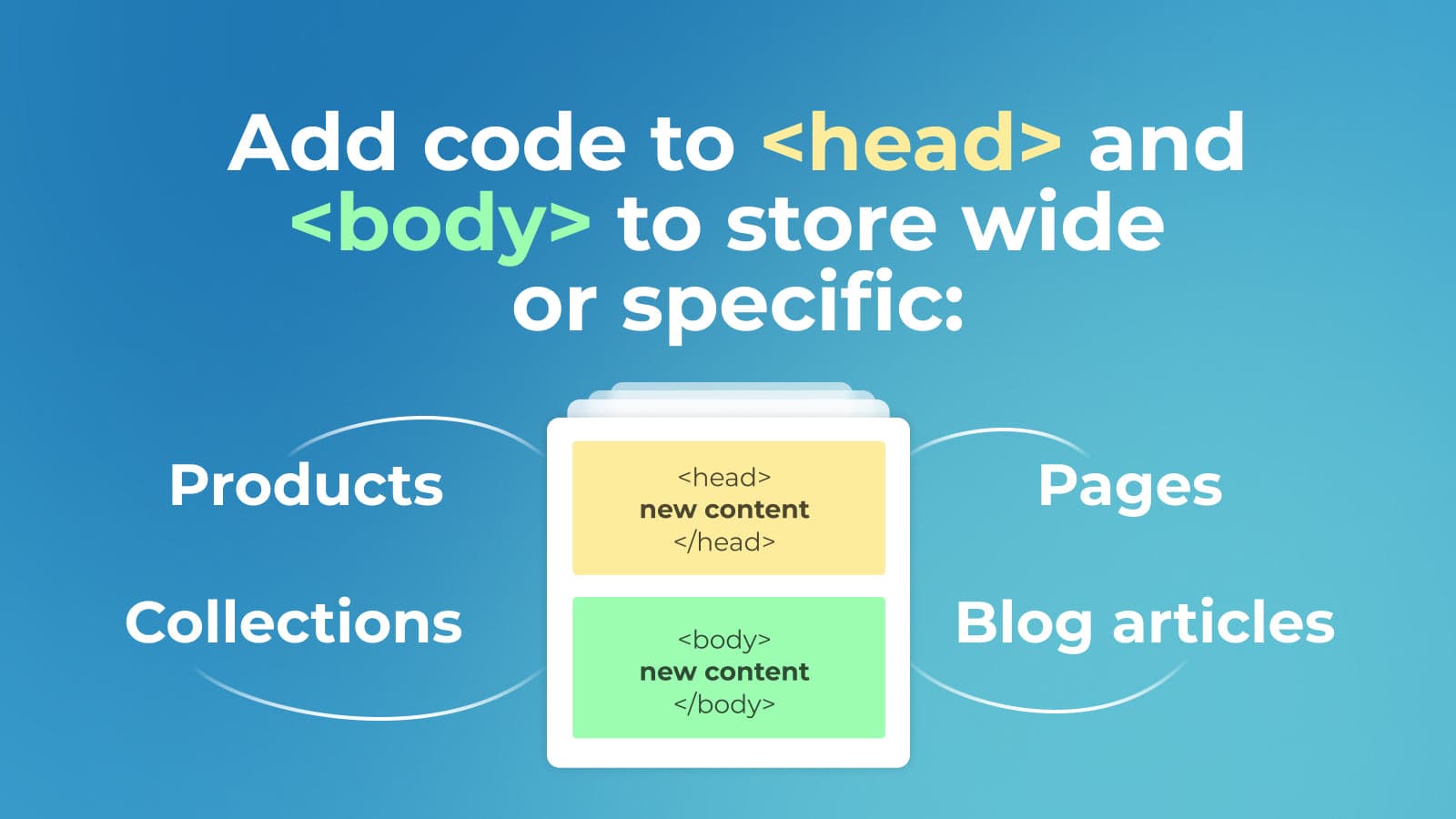 CodeRift: Add Head Code screenshot 2