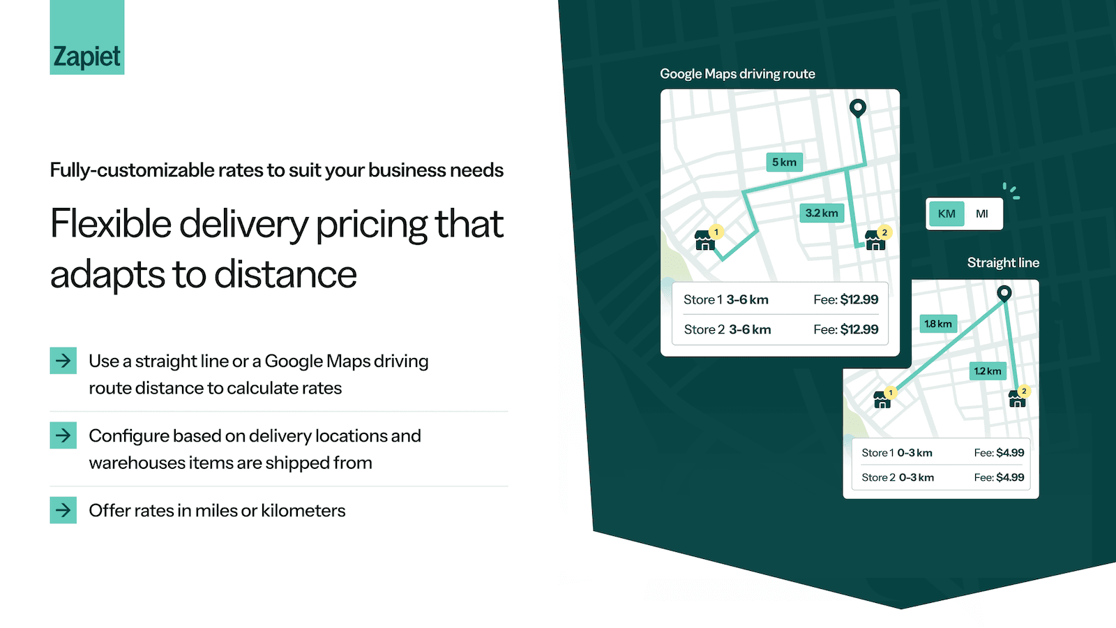 Zapiet ‑ Rates by Distance screenshot 2